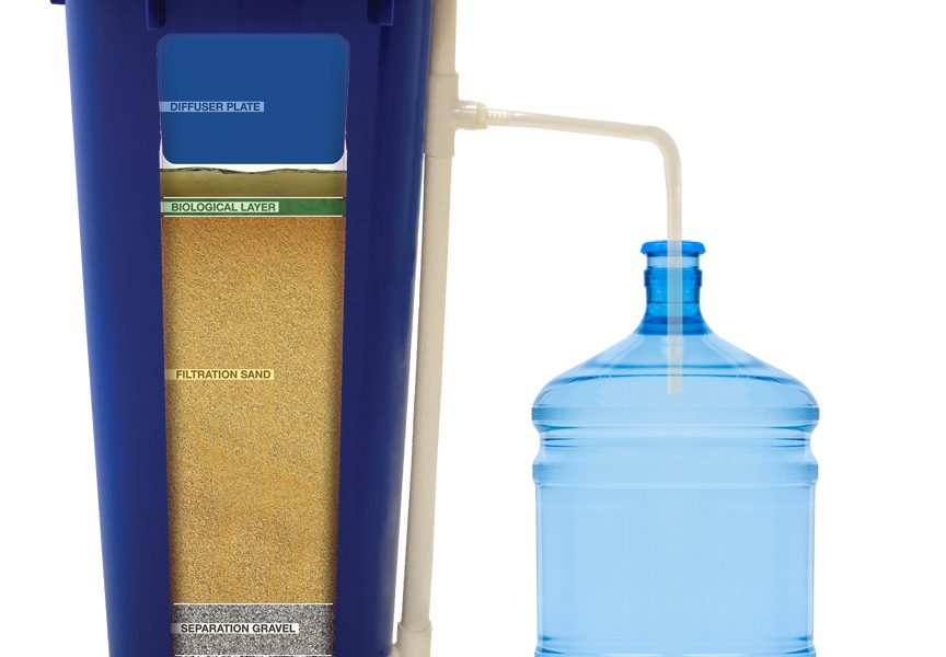 Water Ka Doctor purifier kit with backwash syringe, tubing and tap adaptor